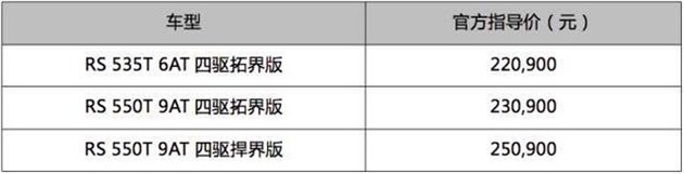探界者RS强悍登场 售价22.09~25.09万元